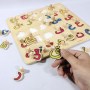 PZKN-001-Puzzle Knop Big LED UV Hijaiyah B